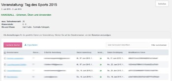 Liste der angemeldeten Teilnehmer
